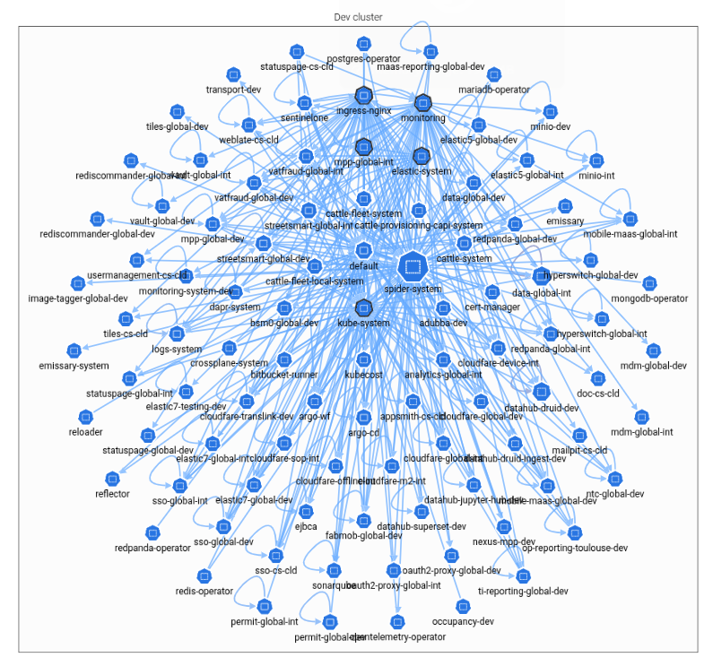ClusterMap.png