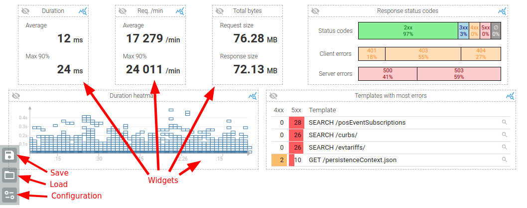 DashboardComposition.png