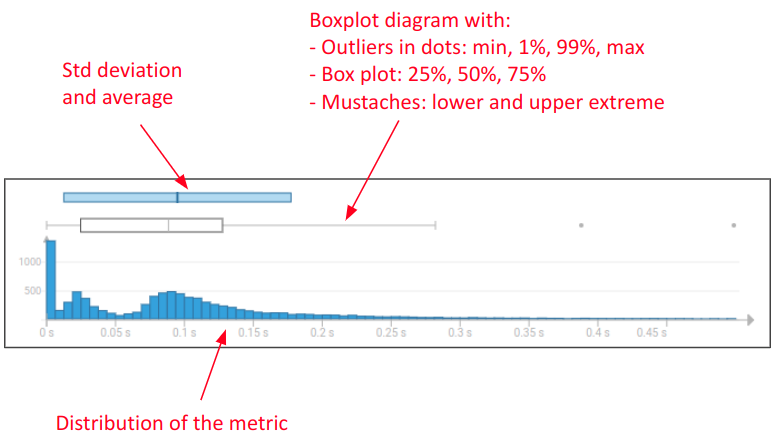 Distribution.png