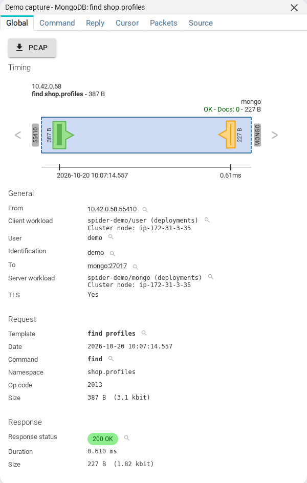 MongoDB Global tab
