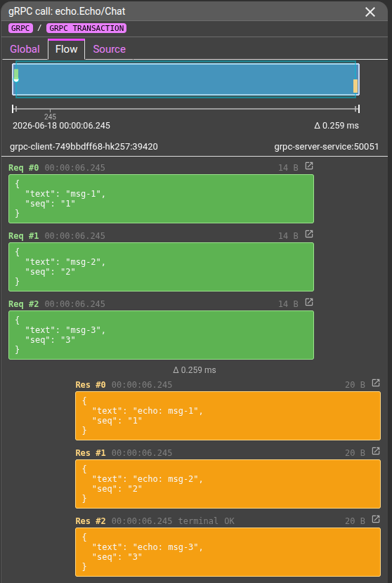 Grpc-Transac-FlowTab.png