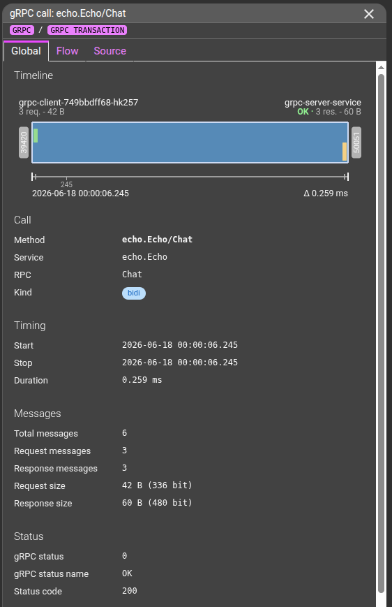 Grpc-Transac-GlobalTab.png