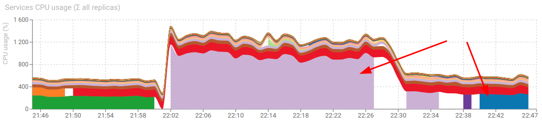 Gzip.png