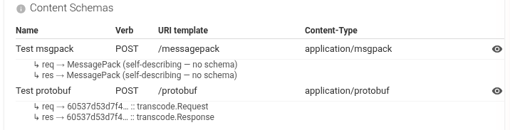 HttpSchemaBindings.png