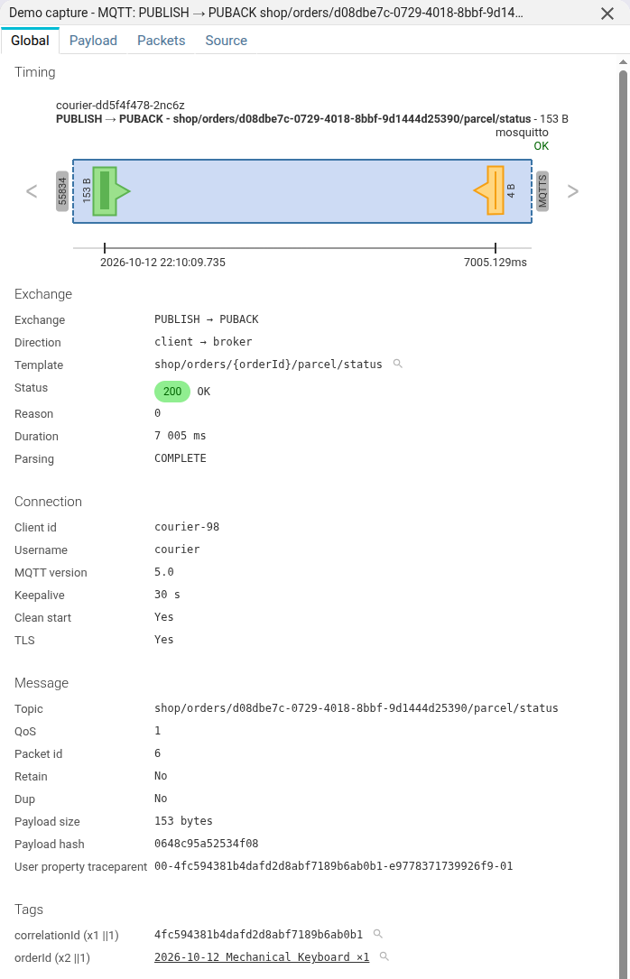 Mqtt-GlobalTab.png