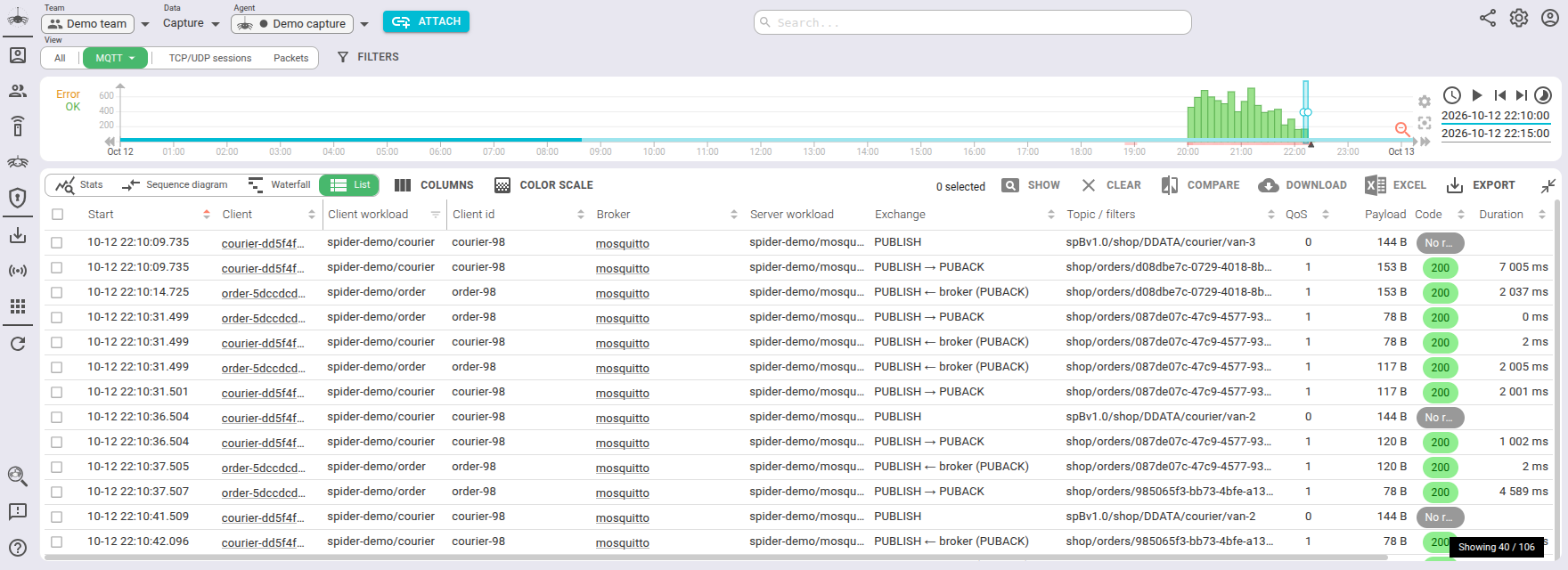 Mqtt-Grid.png