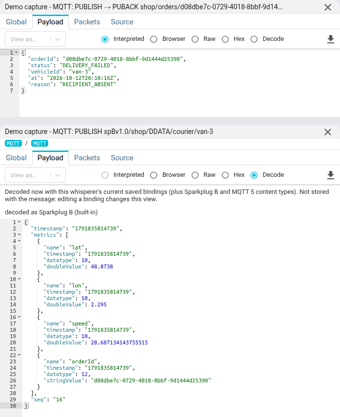 Mqtt-PayloadTab.png