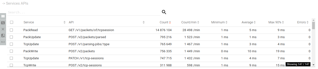 PerformanceScreen-ServicesAPIs.png