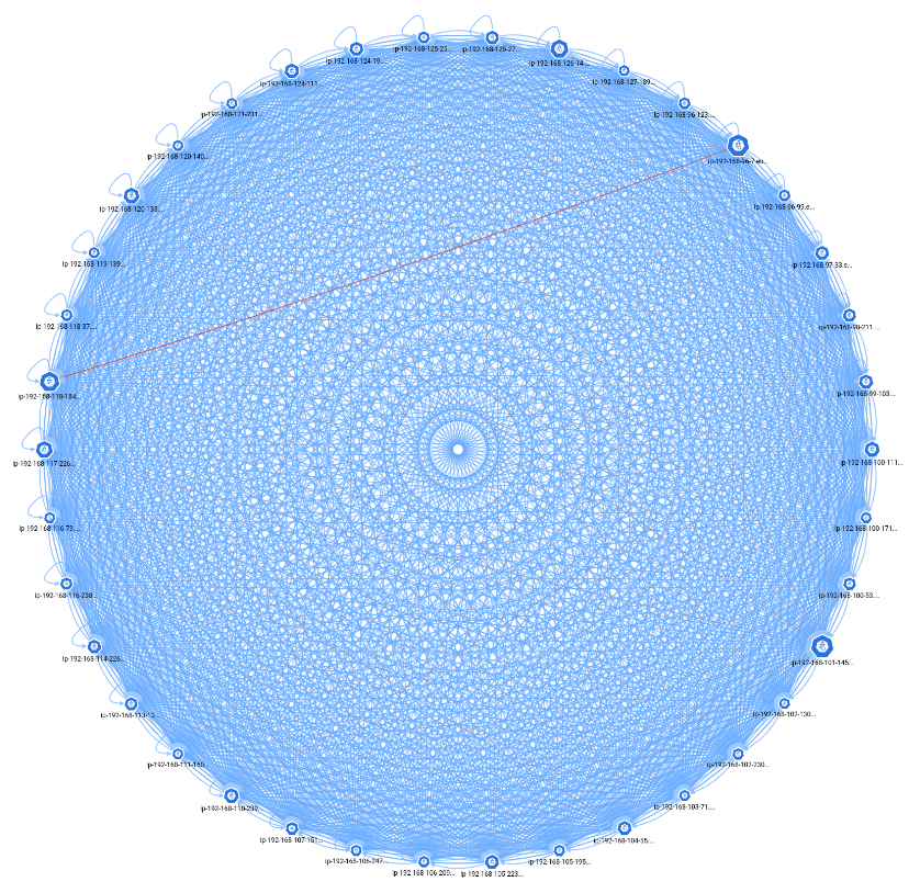 PhysicalCluster.png