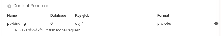 RedisSchemaBindings.png
