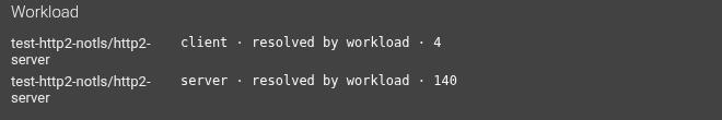 Workload.png