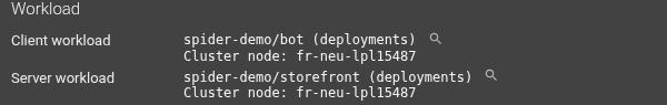 Workload.png