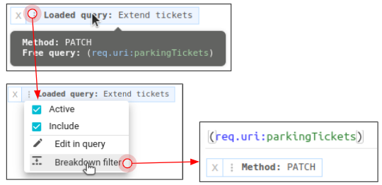 Breakdown Query