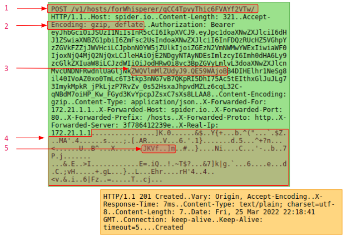 Http Parser